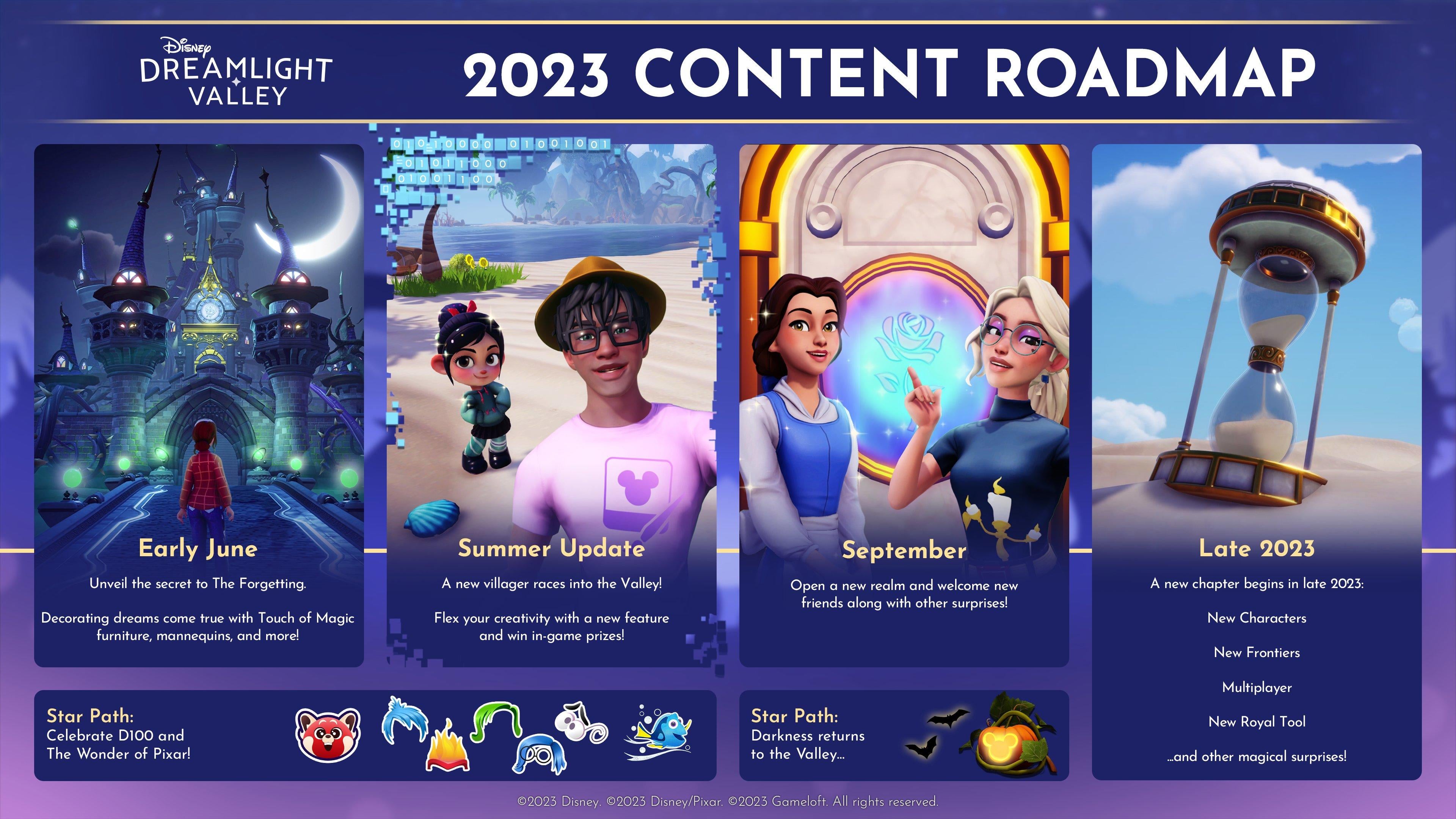 Disney Dreamlight Valley Reveals Second Roadmap For 2023 And Upcoming ...