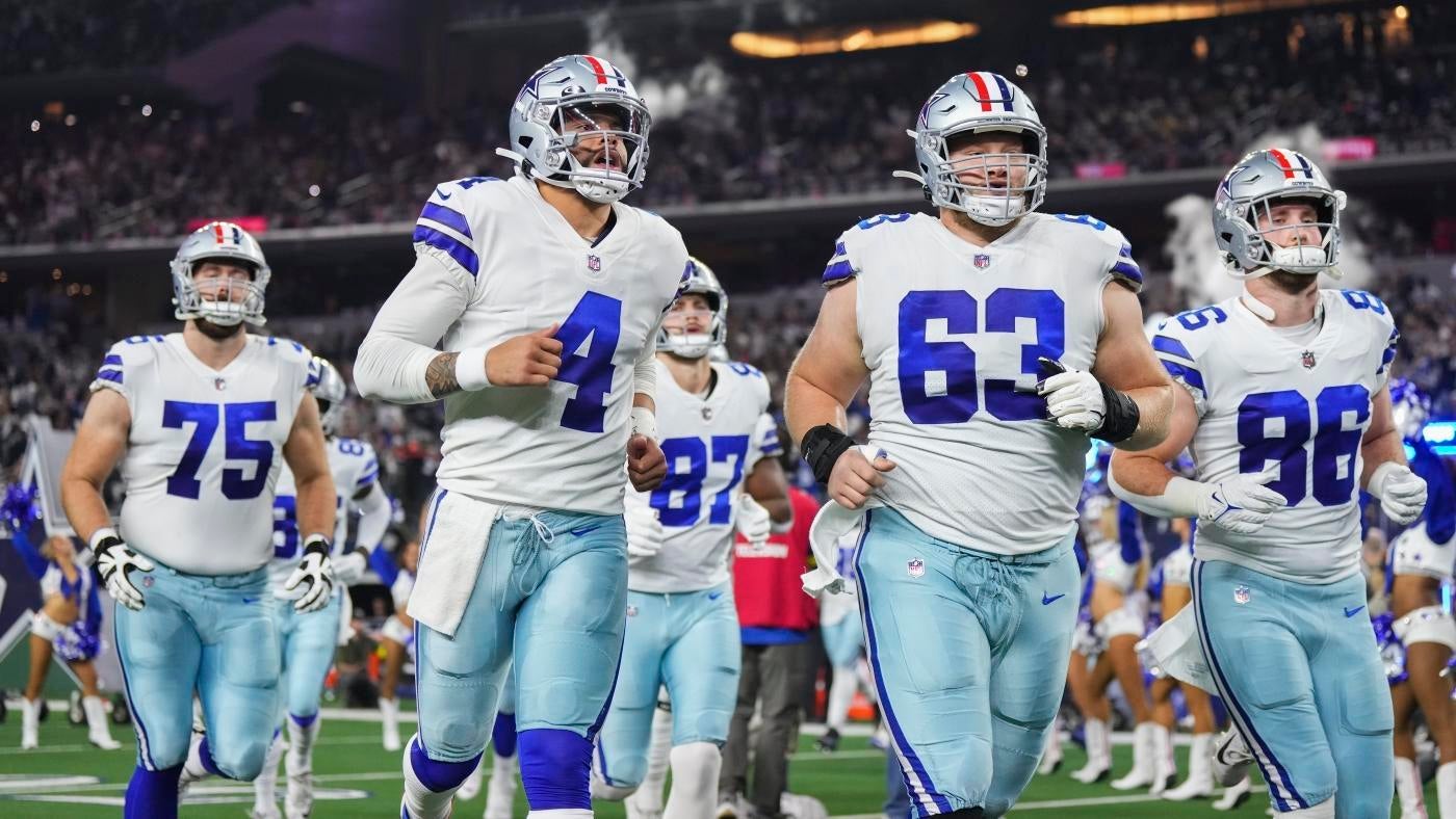 
                        Dallas Cowboys top Forbes list of most profitable sports teams after making $1.2 billion in three years
                    