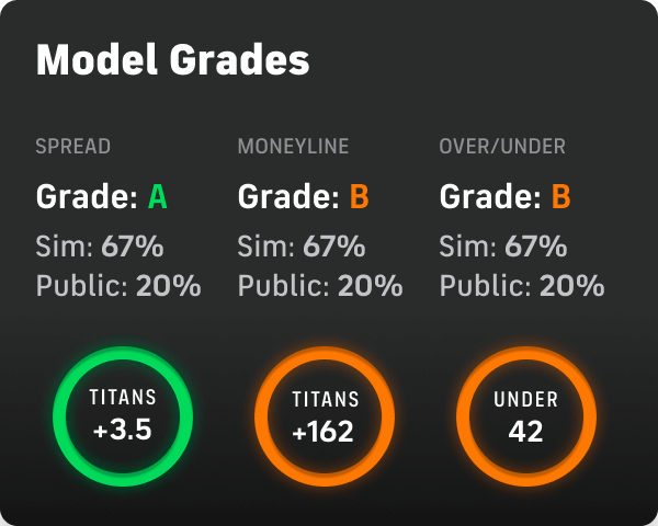 NFL Week 3 expert picks/predictions: Moneyline, spread, over/under - Pride  Of Detroit