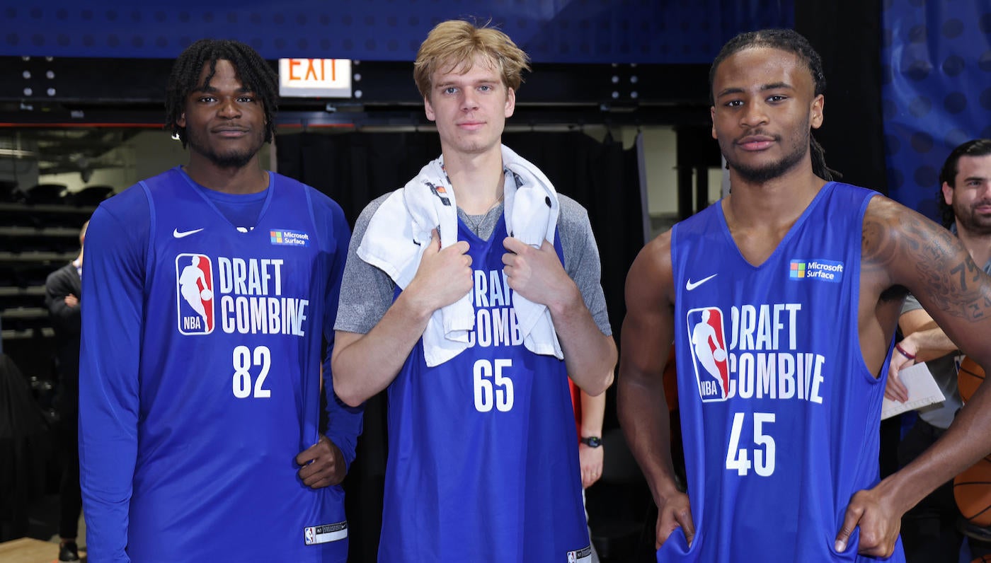 2023 NBA Draft Combine