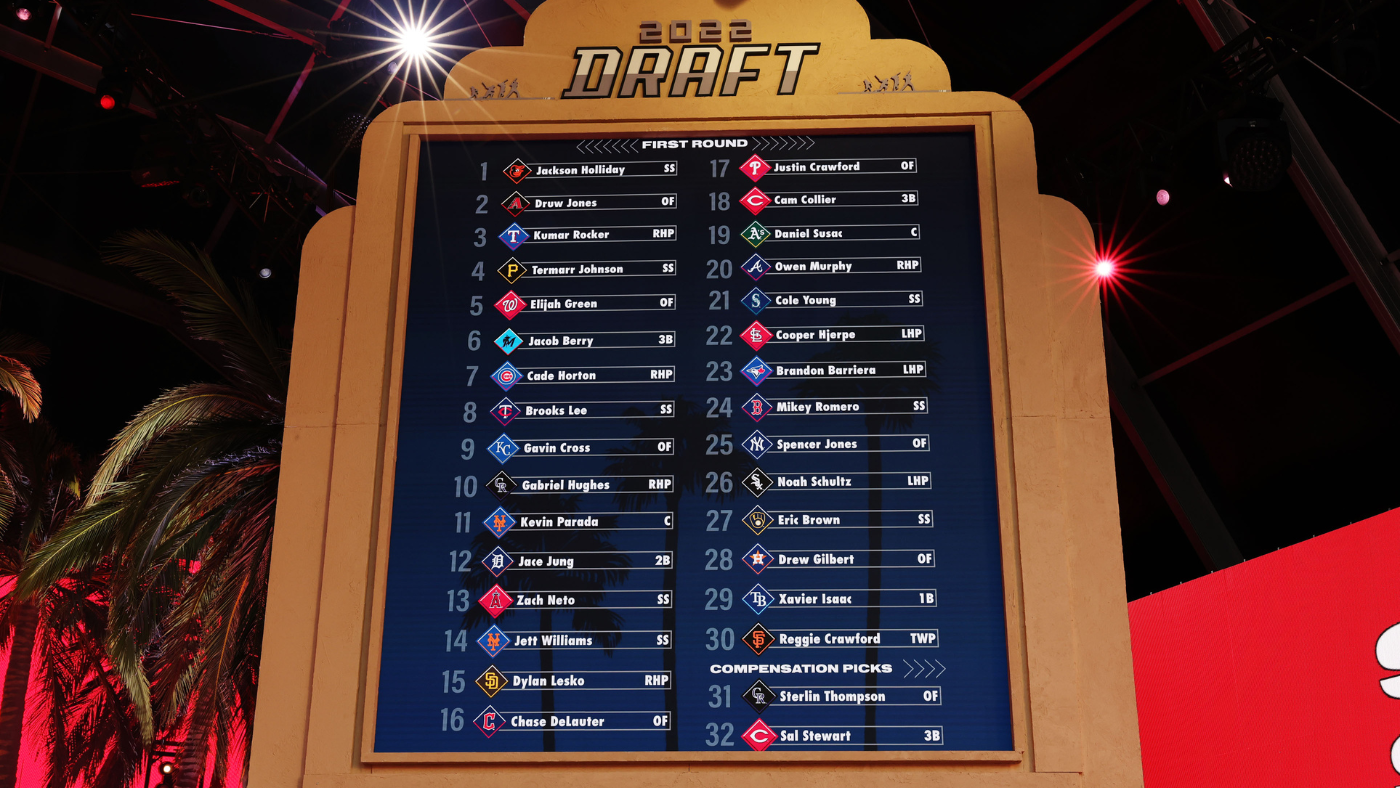 draft-getty.png