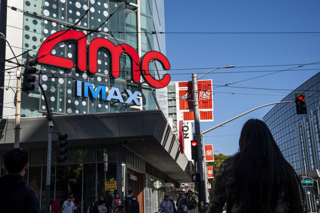 AMC Movie Theaters Ahead Of Earnings Figures