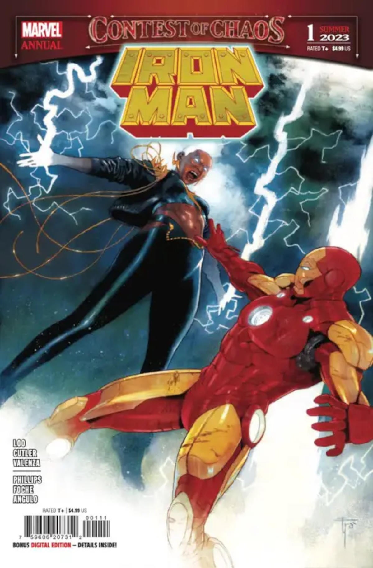invincible-iron-man-annual-cover-art.jpg invincible-iron-man-annual-cover-art.jpg