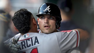 Awesome the Atlanta Braves Are NL East Champions For The 6th