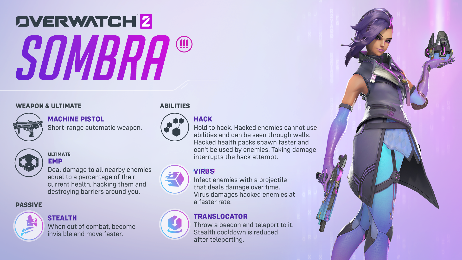 Overwatch 2 Sombra Rework Revealed Including New Ability
