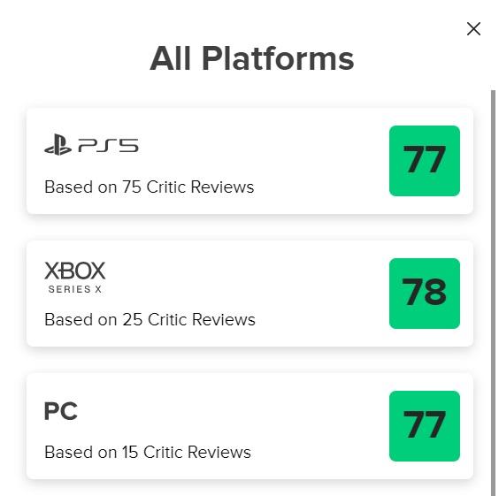 Creed III - Metacritic