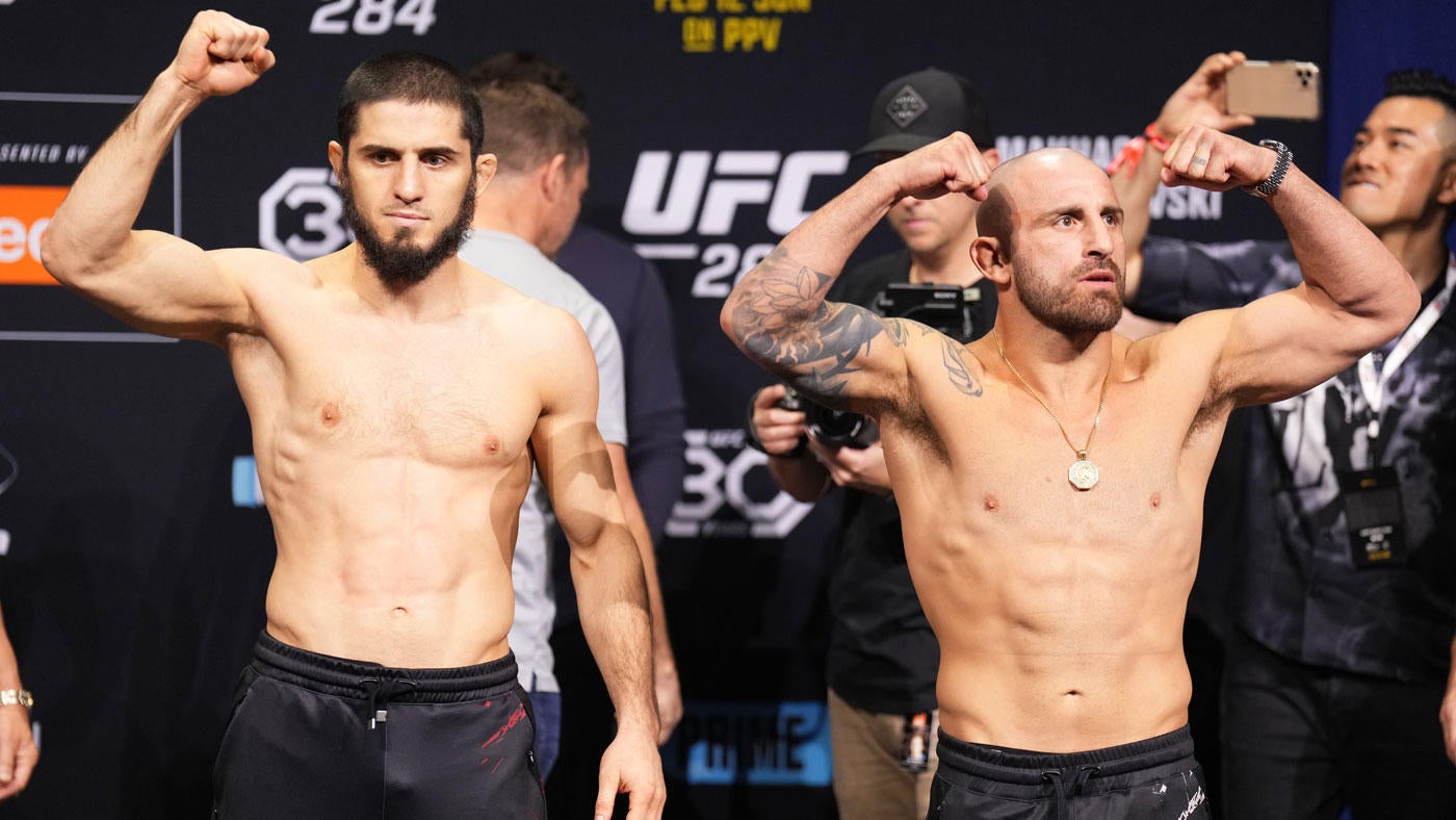 UFC 294 — Islam Makhachev vs. Alexander Volkanovski 2: Five biggest storylines to watch in Abu Dhabi