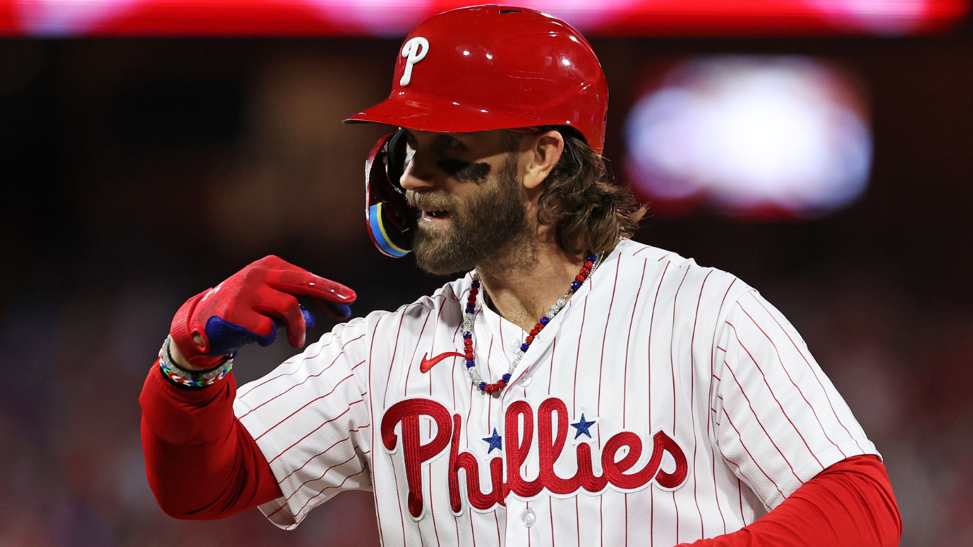 Harper homers in third straight game to lead Phillies to win