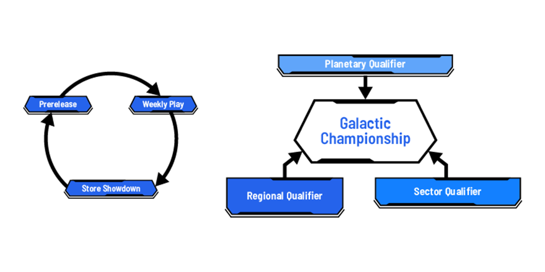 swh-firstlook-opdiagram.png swh-firstlook-opdiagram.png