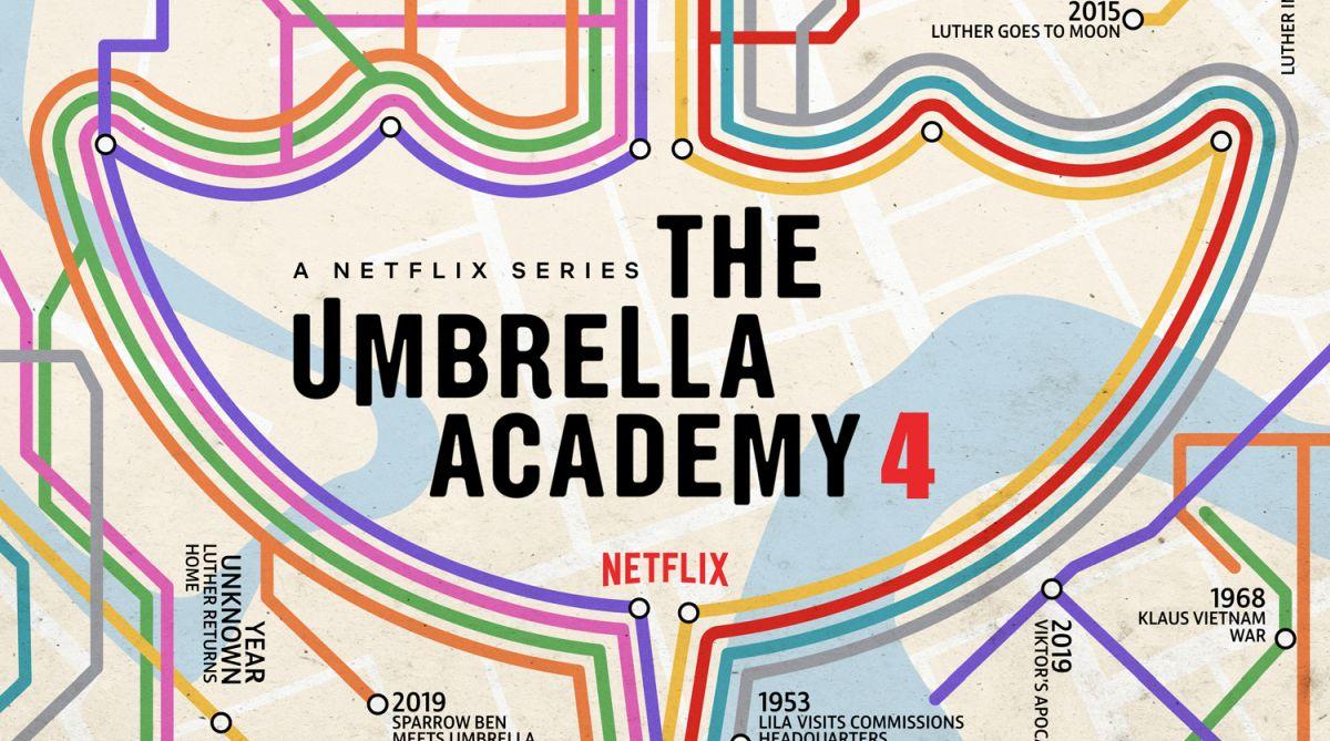 umbrella-academy-season-4-poster