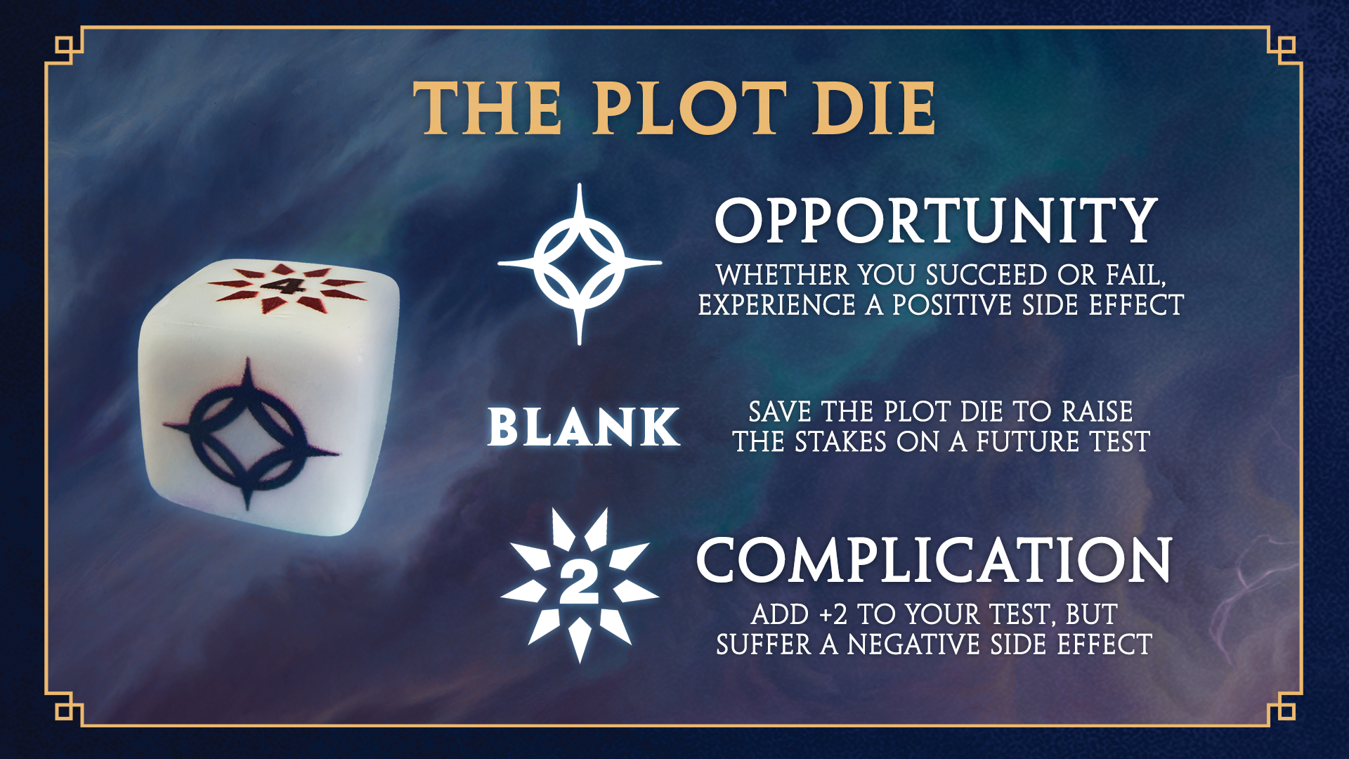 the-plot-die.png