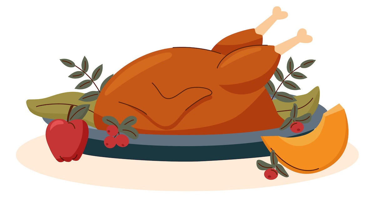 Turkey on a platter