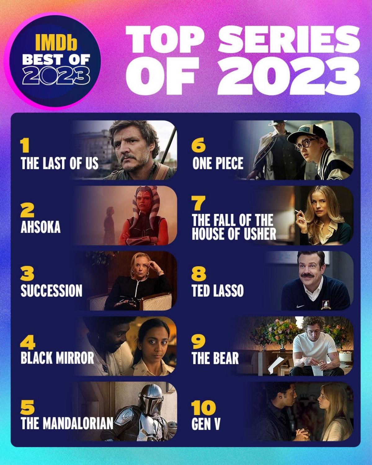 These are the 10 best series of 2023 according to IMDB - Meristation