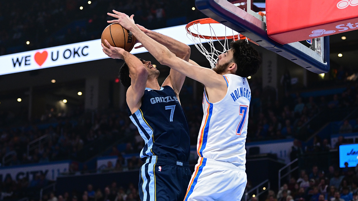 Thunder rookie Chet Holmgren throws another seven-block party as DPOY buzz continues to grow