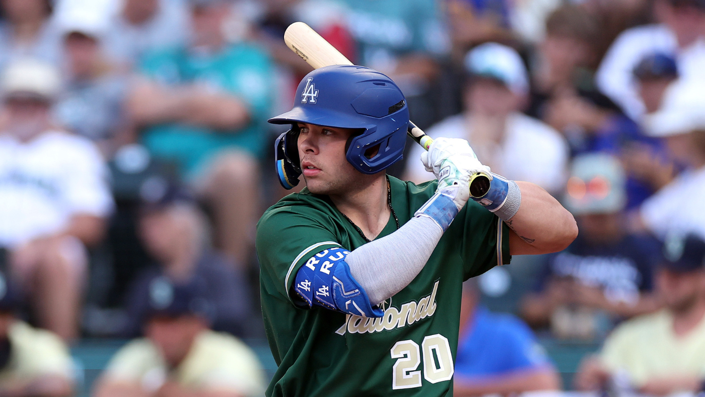 Los Angeles Dodgers top prospects 2024: Catcher Dalton Rushing leads L.A.'s farm system