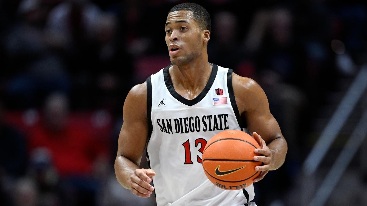 Pac-12 basketball tiers, post-realignment: San Diego State will be the new king of the conference