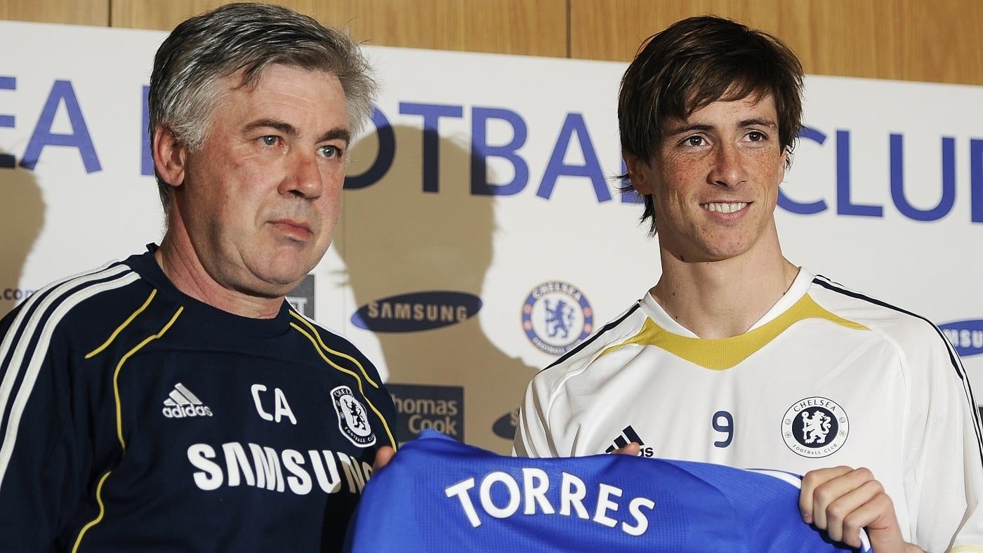 Ranking weirdest January transfers of all time: Fernando Torres to Chelsea, Andy Carroll to Liverpool and more