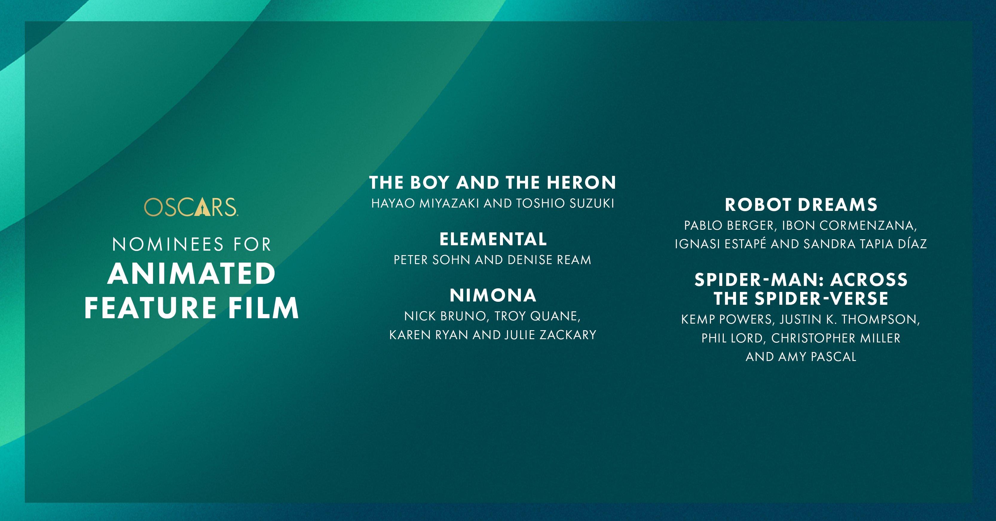 Spider-Man: Across The Spider-Verse Nominated For Oscars Best Animated ...