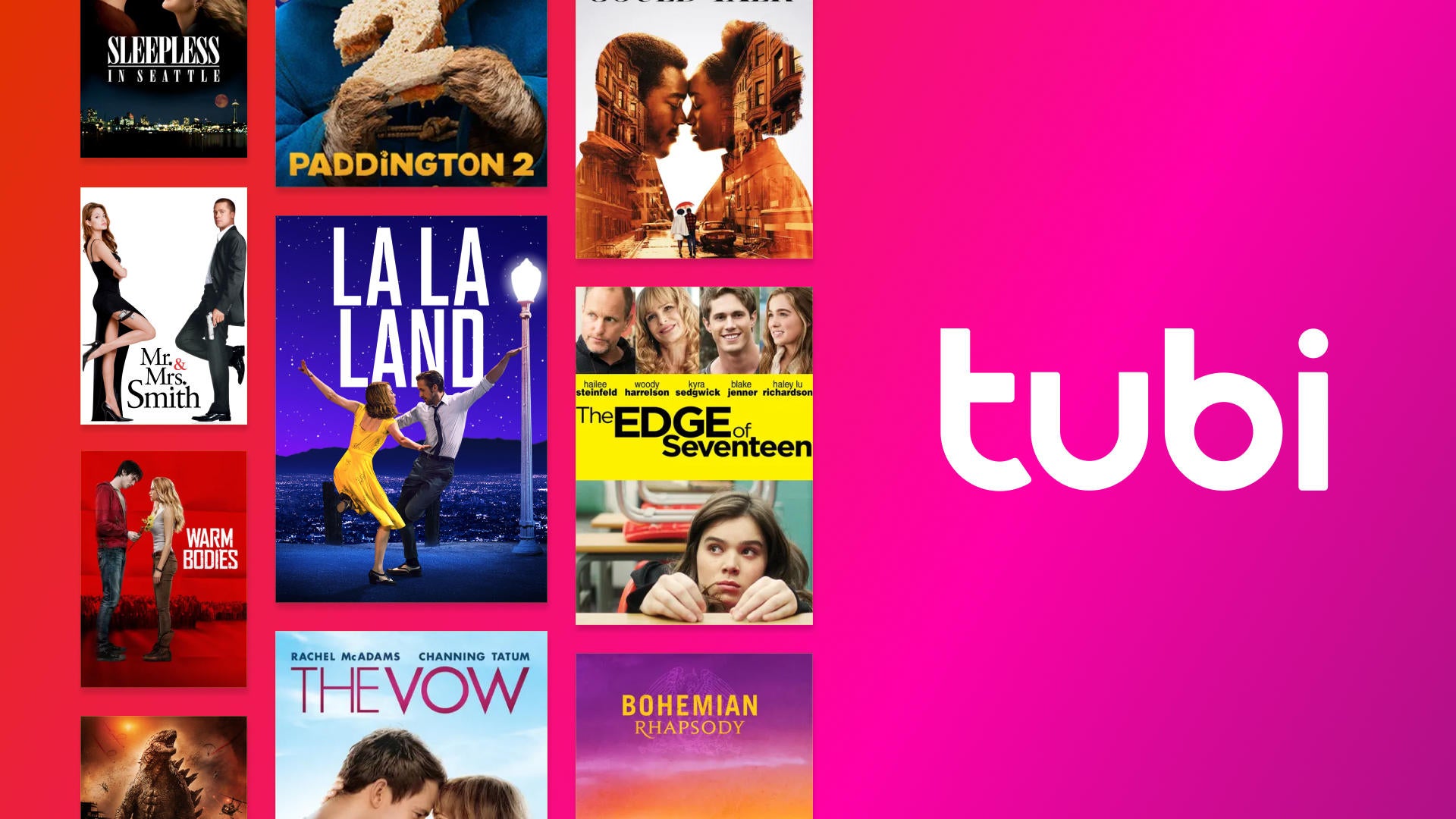 Tubi Tv August 2024 Cast - Jayne Loralyn