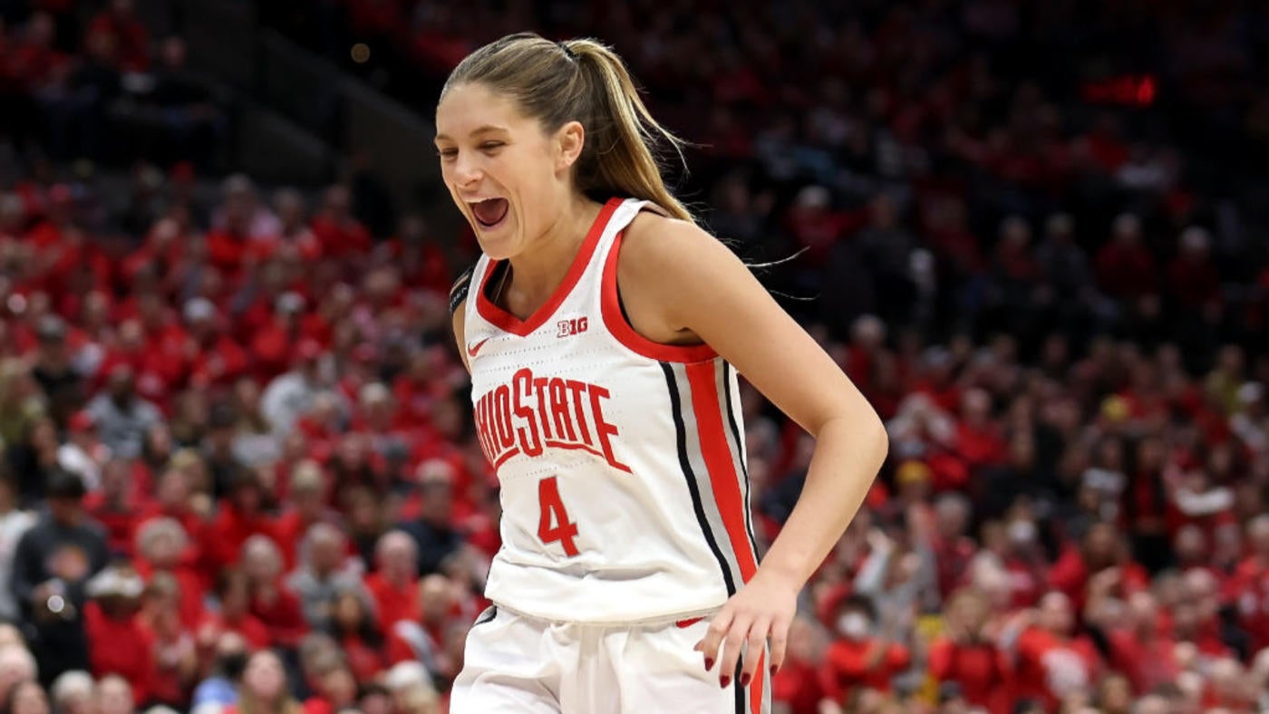 Women's college basketball rankings: Ohio State makes historic leap to No. 2, Iowa falls after upset loss