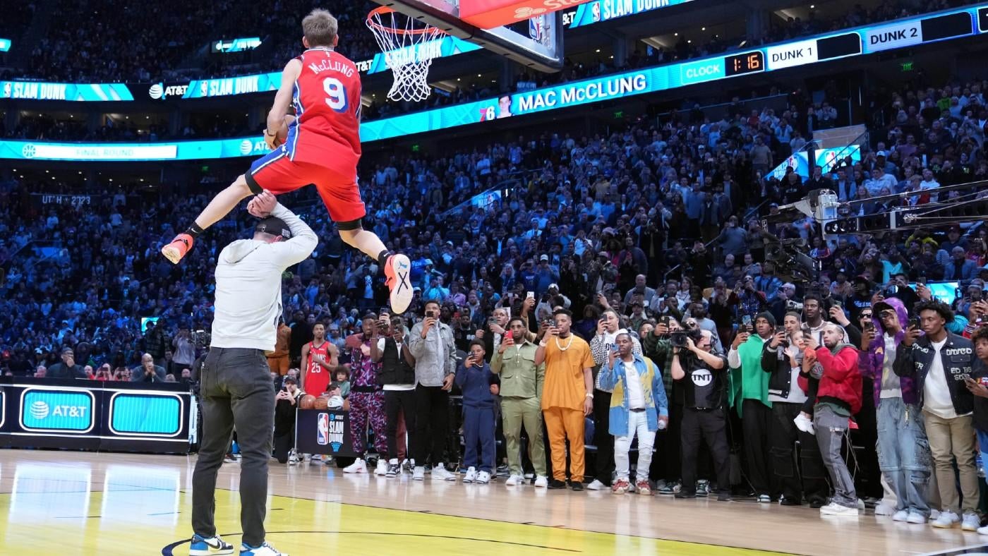 2024 Slam Dunk contest predictions, odds, start time: NBA All-Star Weekend picks, bets by proven expert