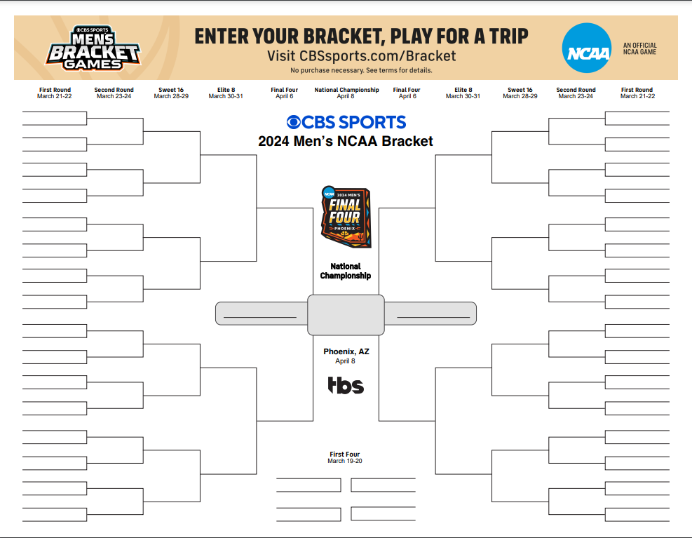 2024 NCAA Tournament Expert Bracket Picks & Analysis for March Madness