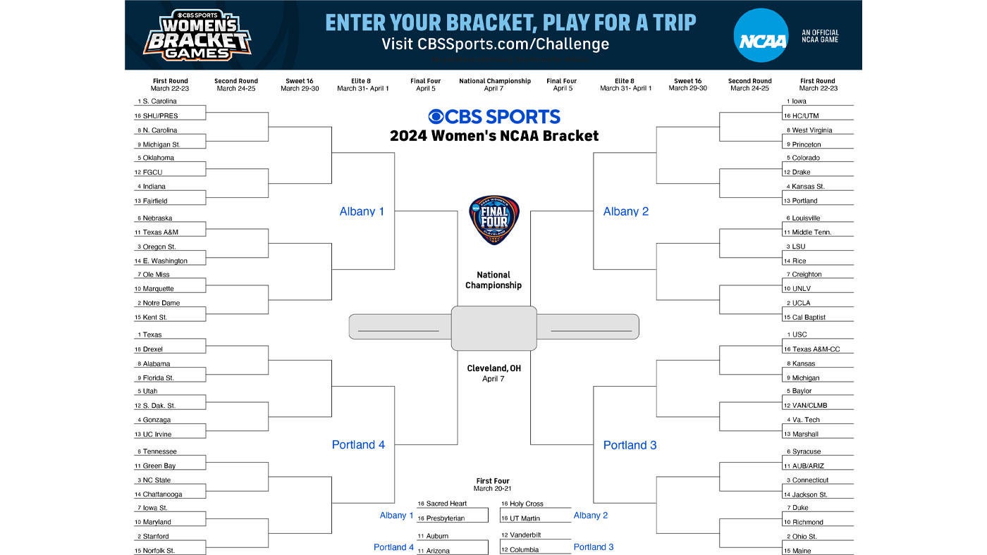 Which NCAA women's basketball teams are in March Madness? QuikReader