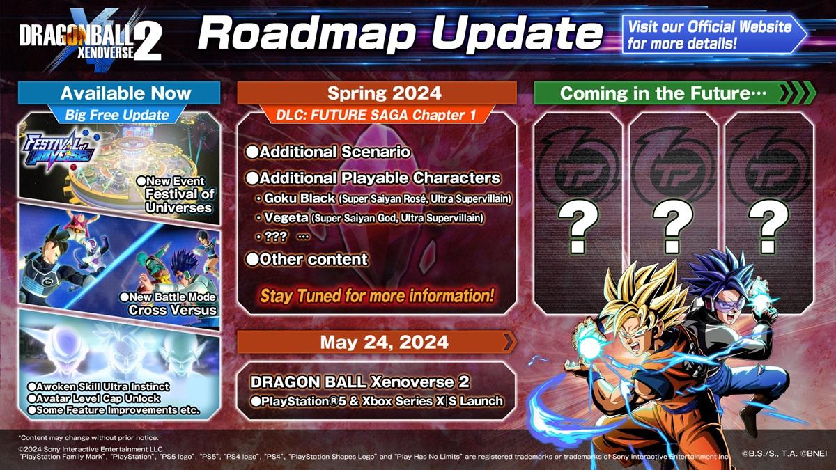 Dragon Ball Xenoverse 2 lança trailer DLC da Future Saga
