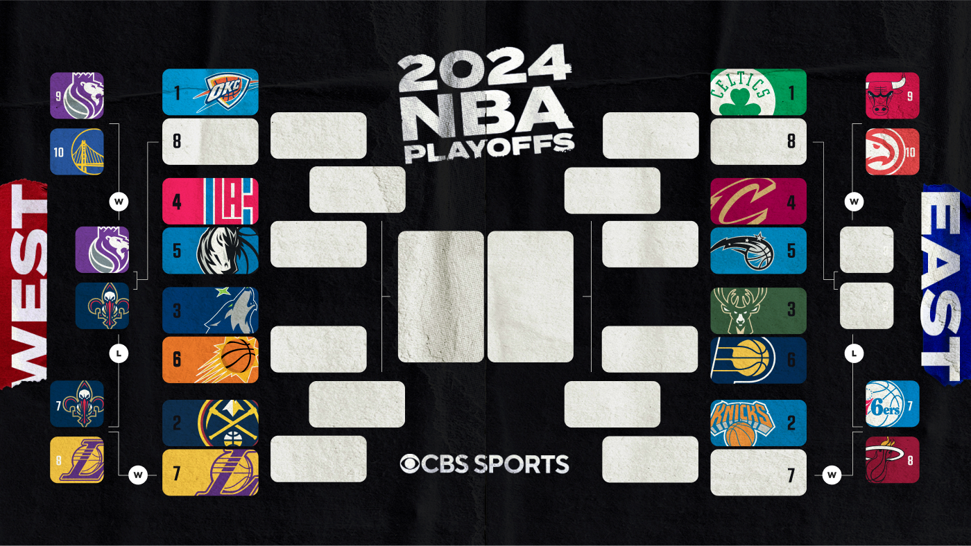 2024 NBA playoffs bracket: Postseason picture, matchups as Lakers advance to face Nuggets, Kings oust Warriors