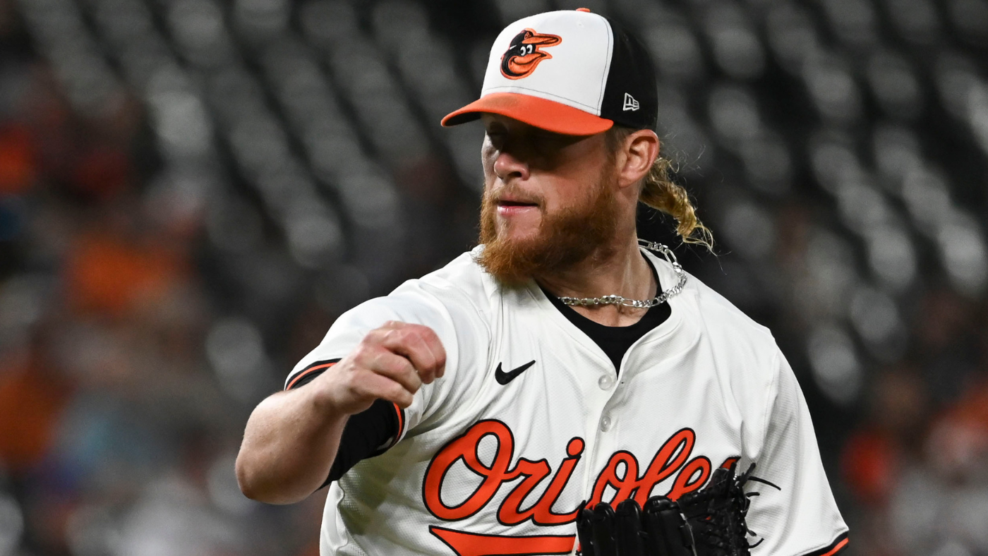 Orioles' Colton Cowser accidentally tossed ball from Craig Kimbrel's record-tying save: 'I just yeeted it'