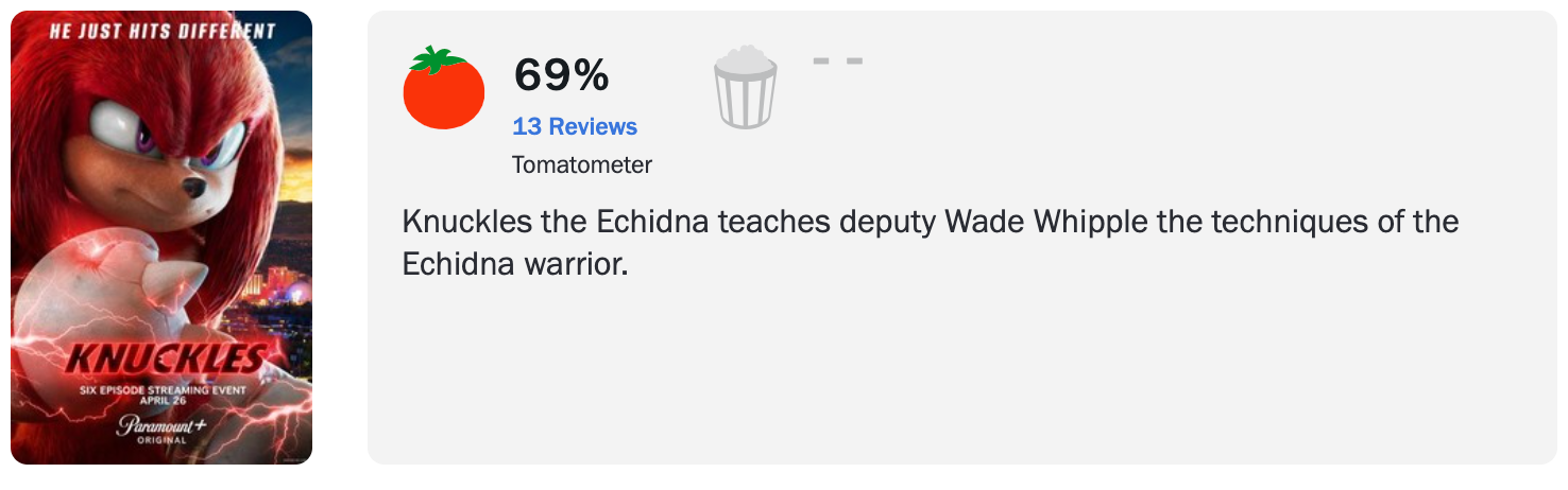 knuckles-rotten-tomatoes-score.png