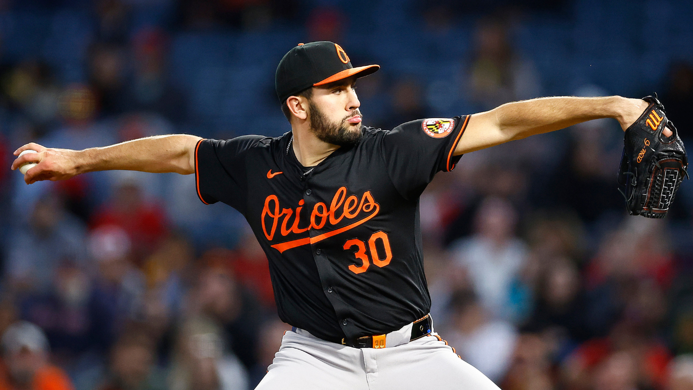 Orioles get John Means back from injury, but swap out Grayson Rodriguez, now on IL with shoulder inflammation