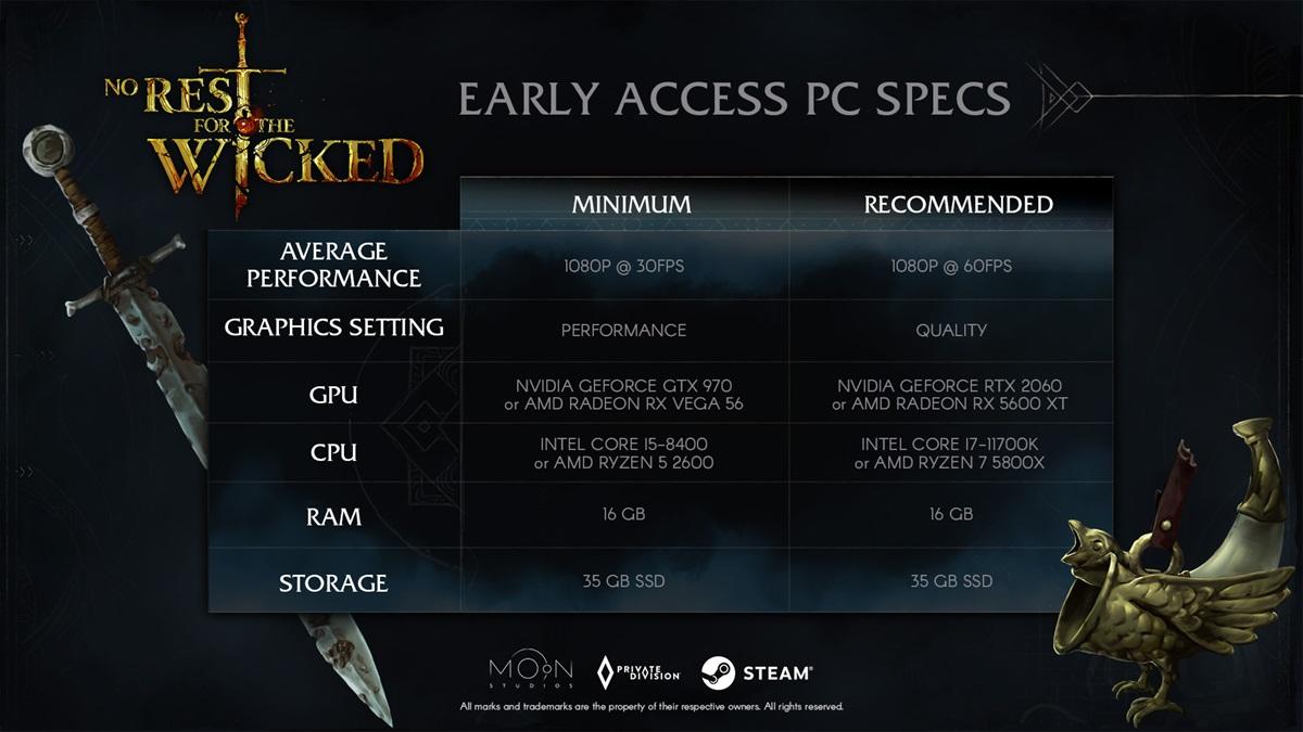 no-rest-for-the-wicked-pc-specs.jpg