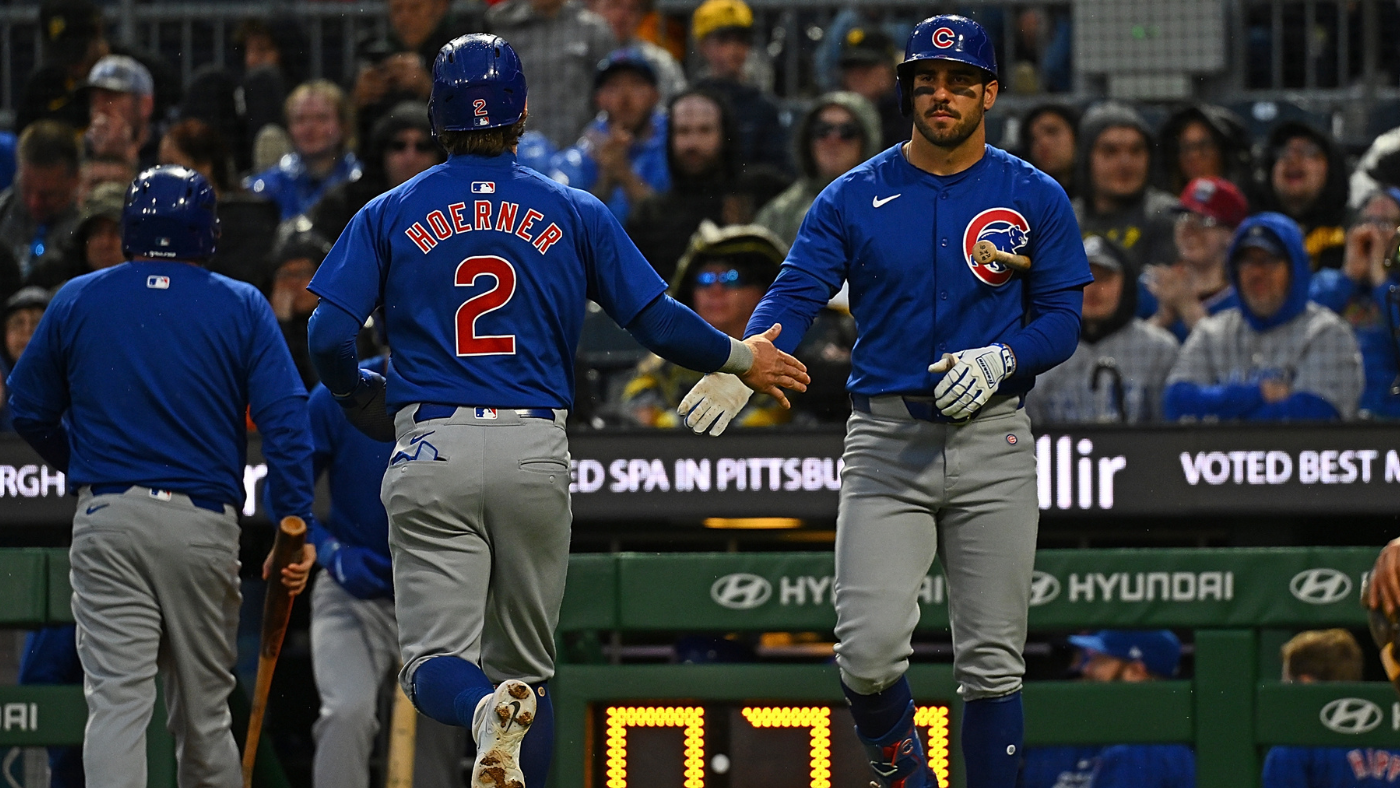 Cubs draw six bases-loaded walks in the same inning vs. Pirates — the most in MLB in 65 years