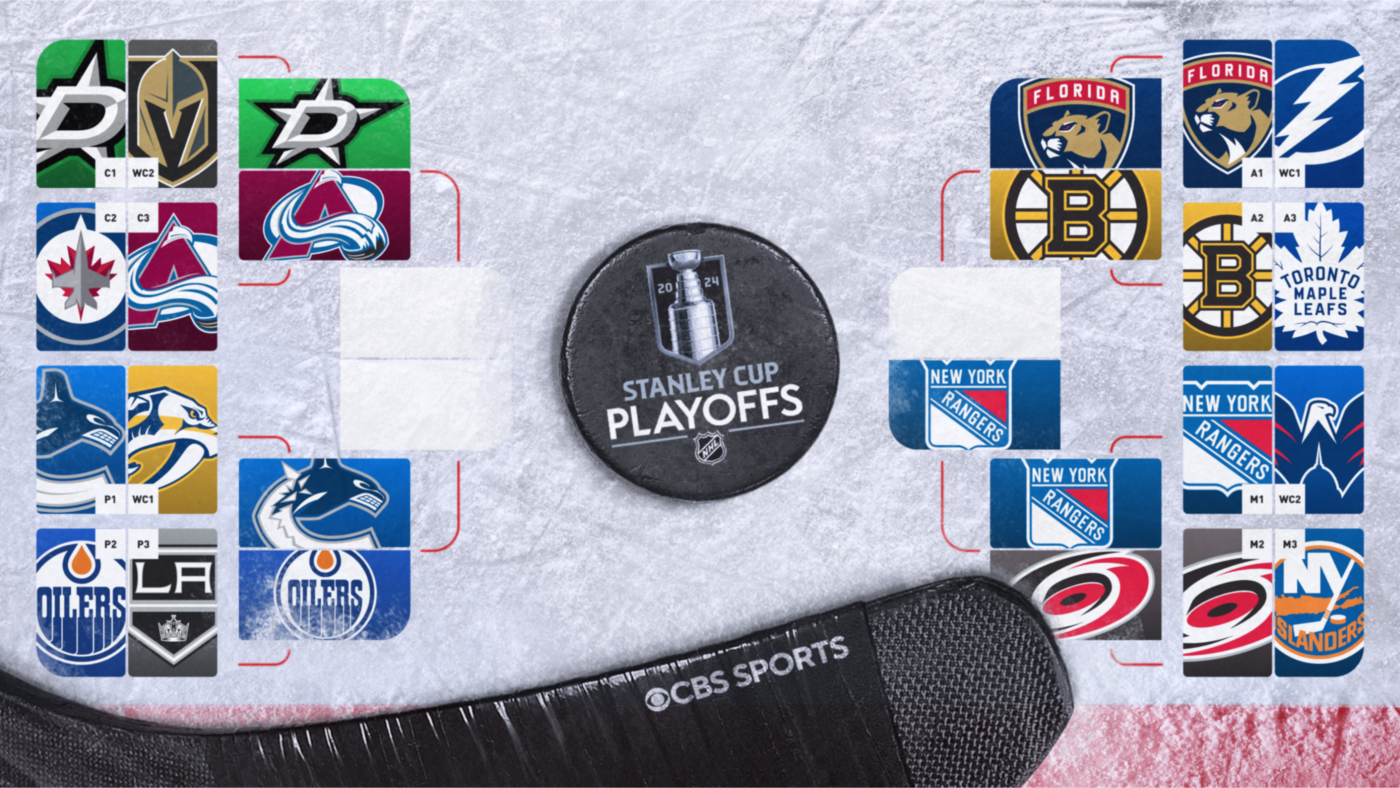 2024 NHL Playoffs bracket: Stanley Cup Playoffs schedule, scores, start times for Friday’s Round 2 games