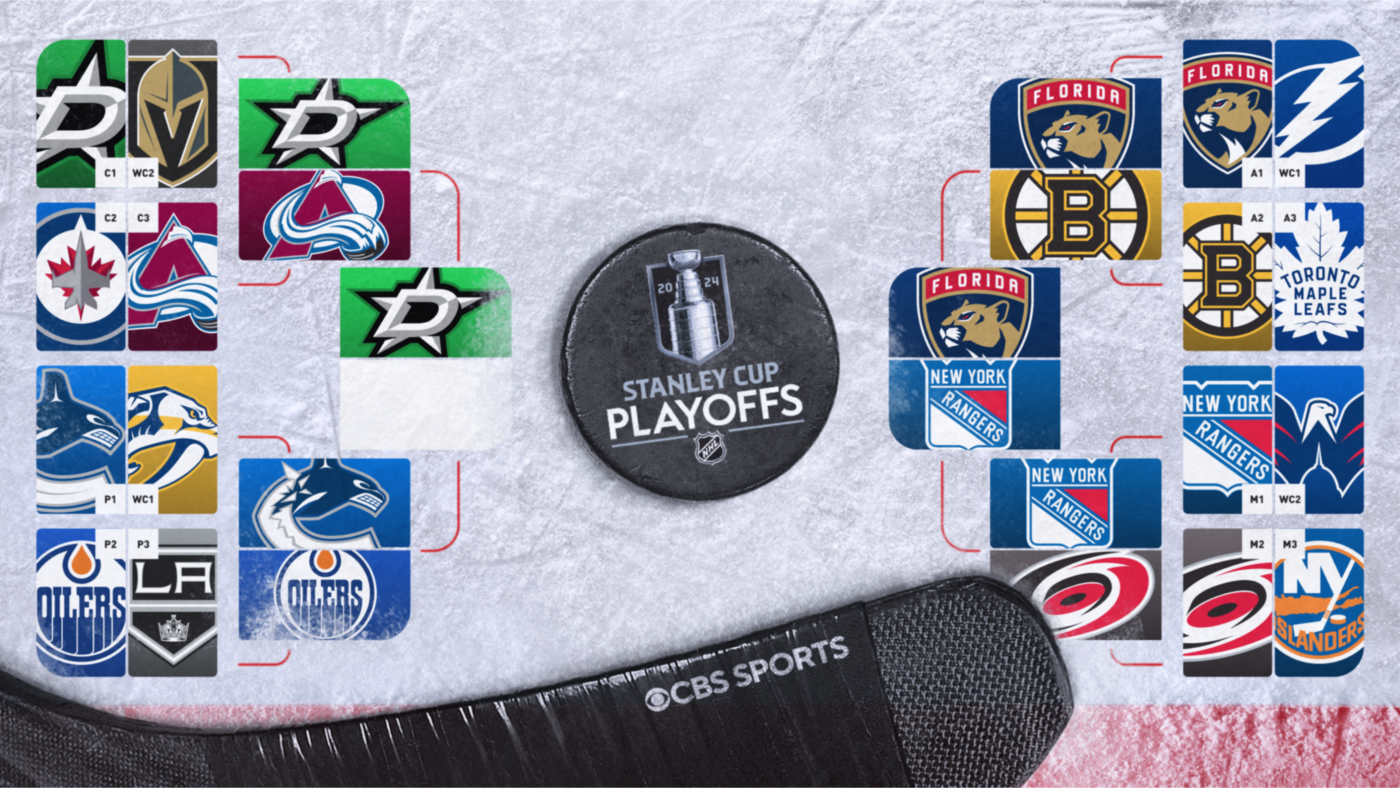 2024 NHL Playoffs bracket: Stanley Cup Playoffs schedule, scores, start time for Monday’s Game 7