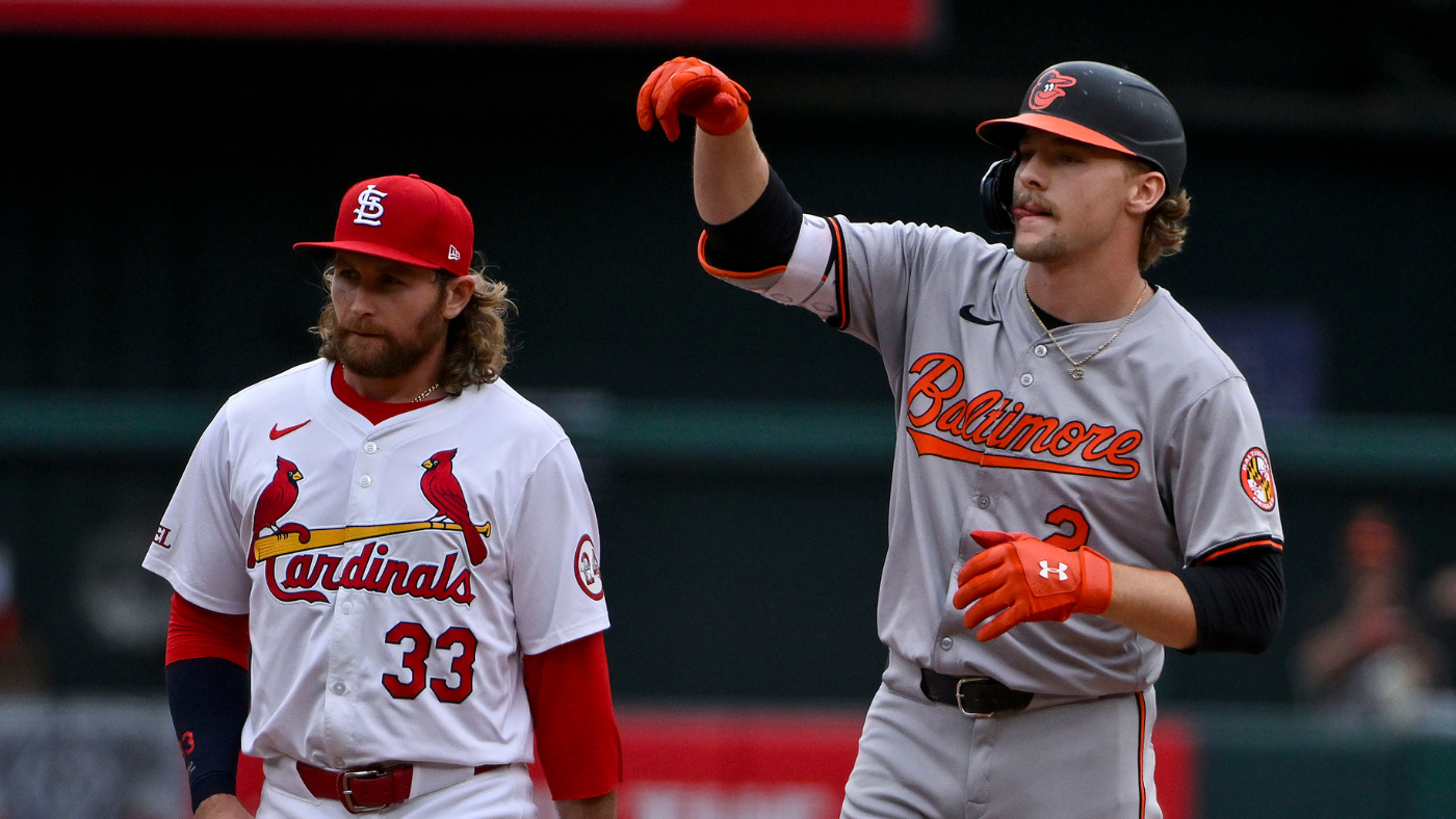 Orioles swept for first time since 2022: Baltimore falls to Cardinals in three-game series