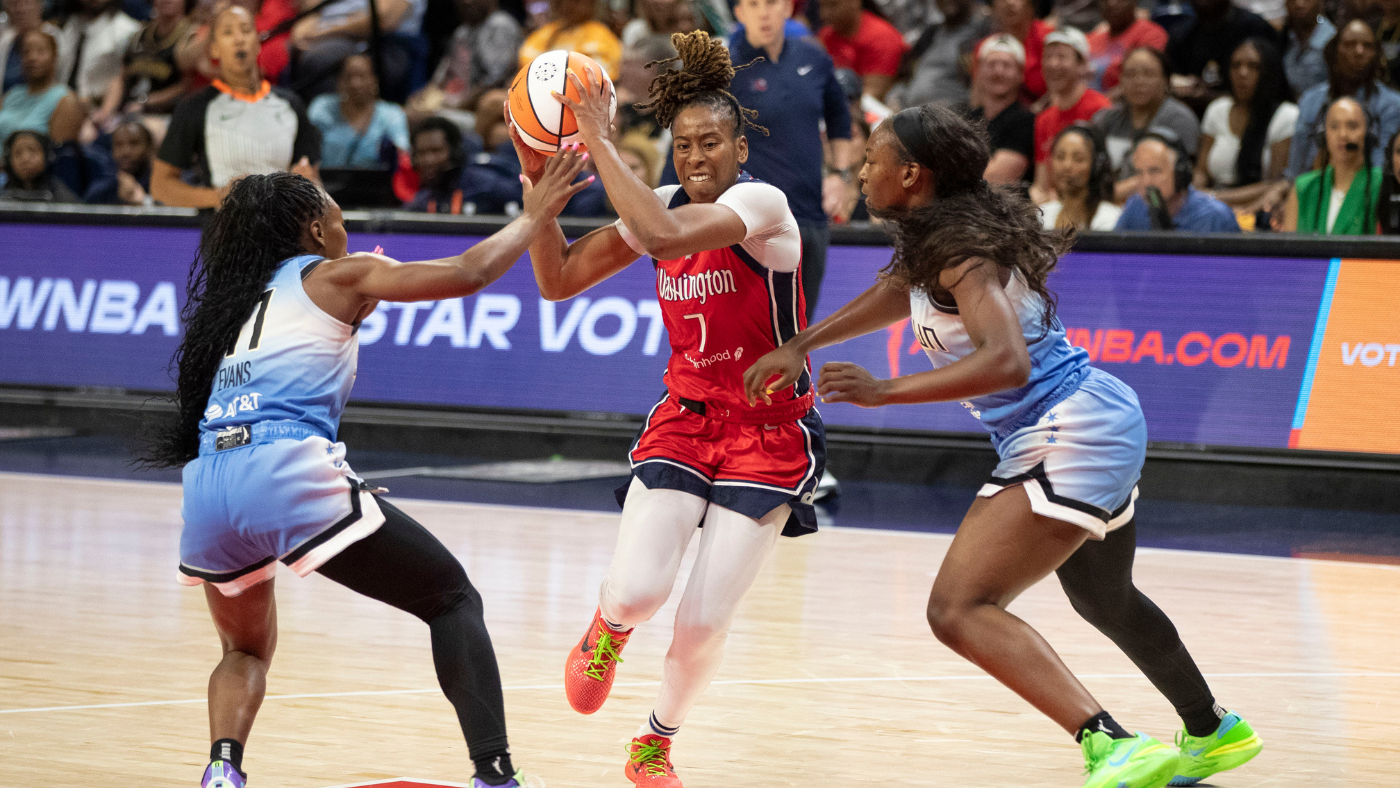Washington Mystics hold on for nail-biting victory over Chicago Sky, their second straight win of 2024