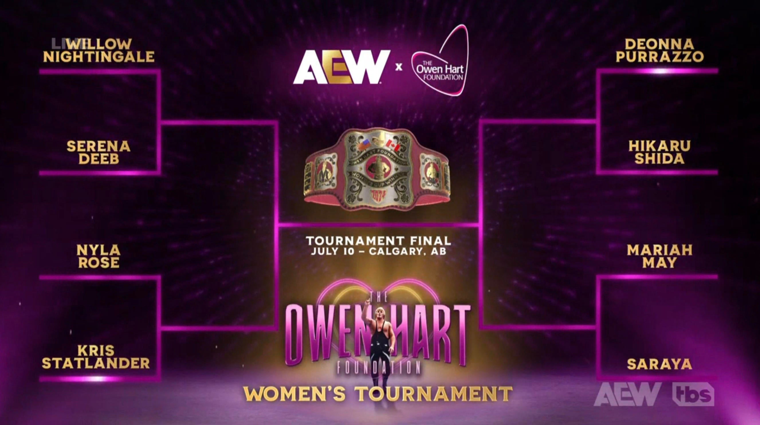 aew-owen-hart-tournament-women-bracket.jpg