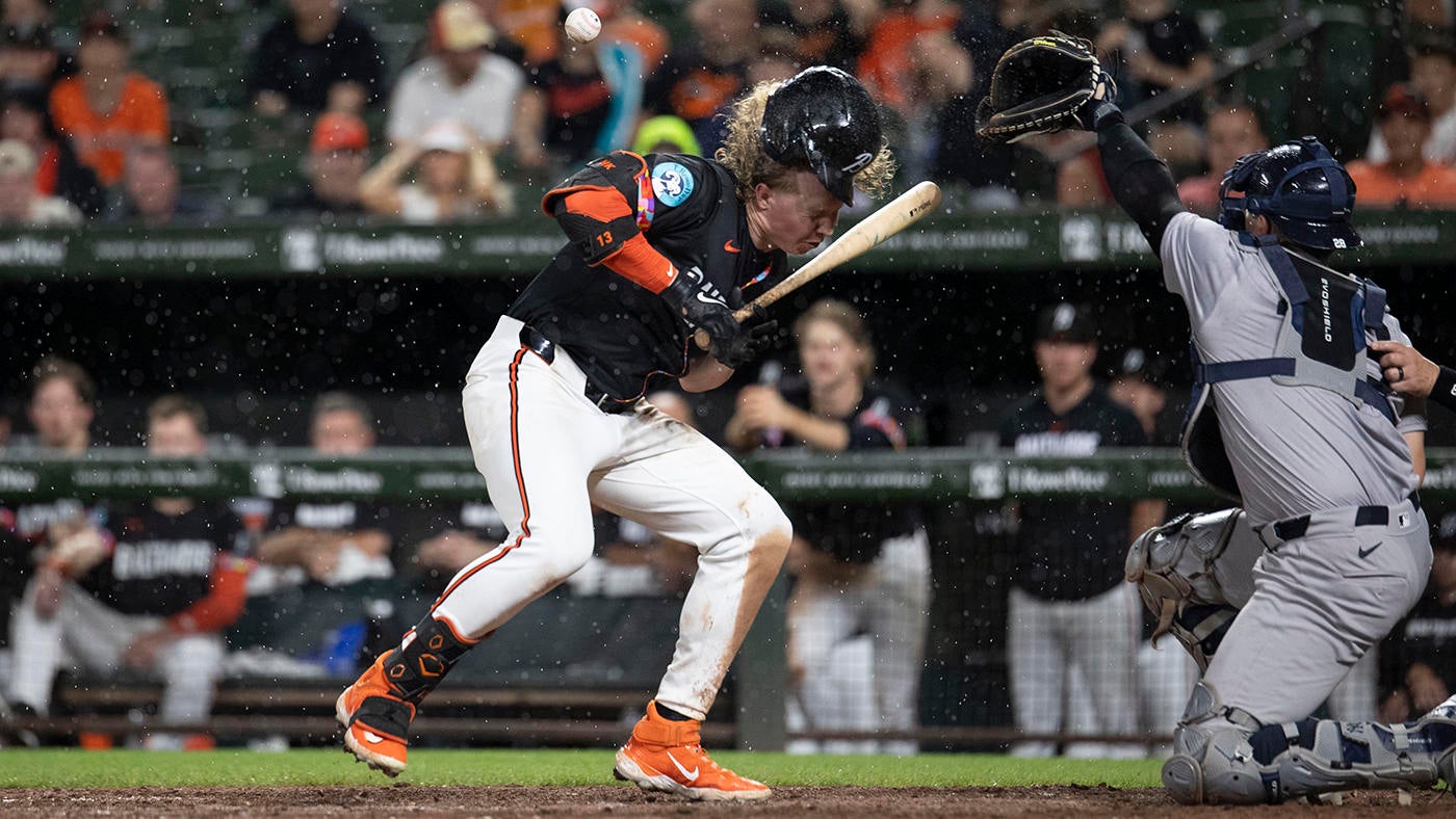 Orioles’ Heston Kjerstad lands on 7-day concussion injured list after being hit by pitch against Yankees