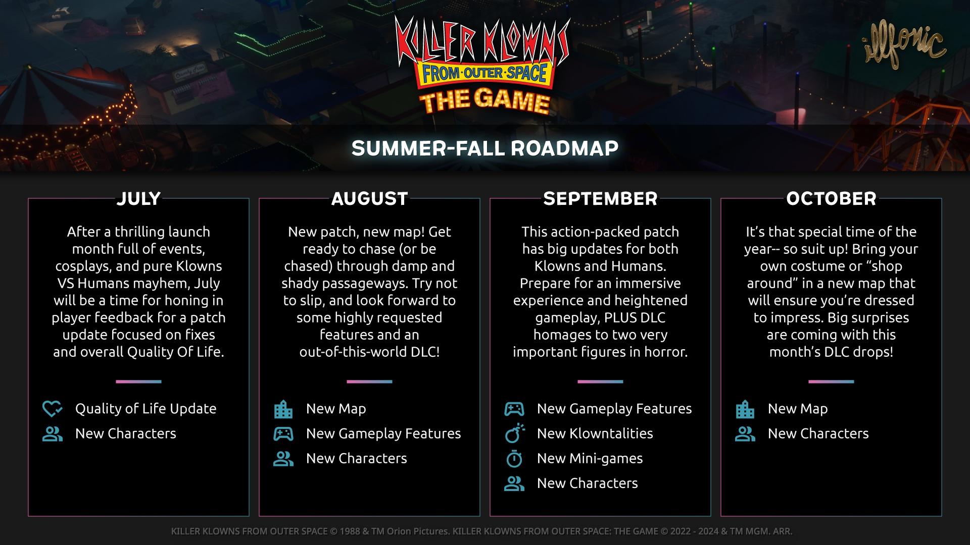 Killer Klowns from Outer Space: The Game Shares Roadmap Through October