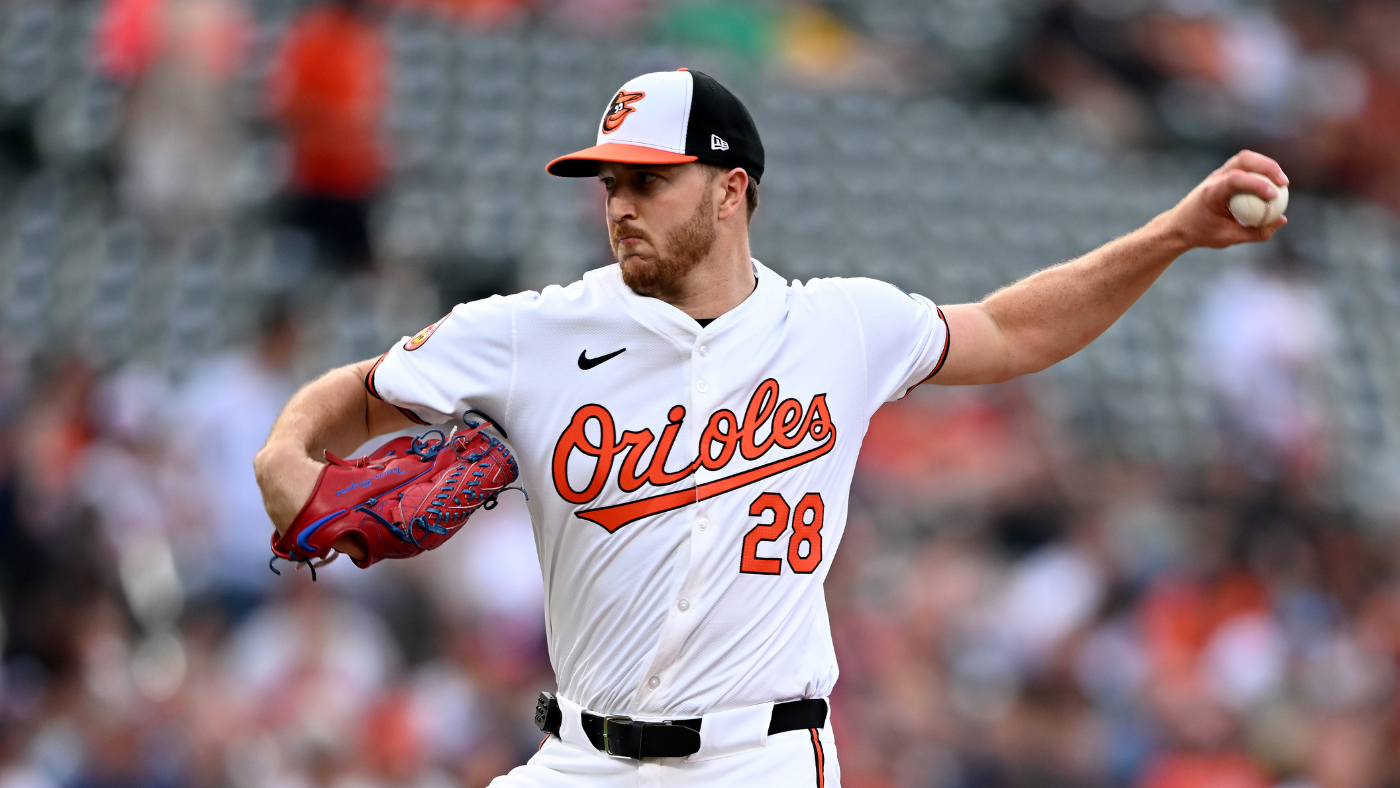 Orioles demote Trevor Rogers to Triple-A after just four starts as another trade-deadline move falls apart