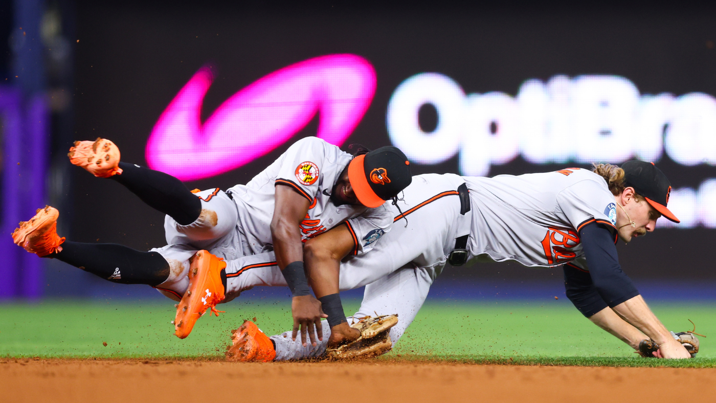 Jorge Mateo injury update: Orioles infielder undergoes season-ending elbow surgery after June collision