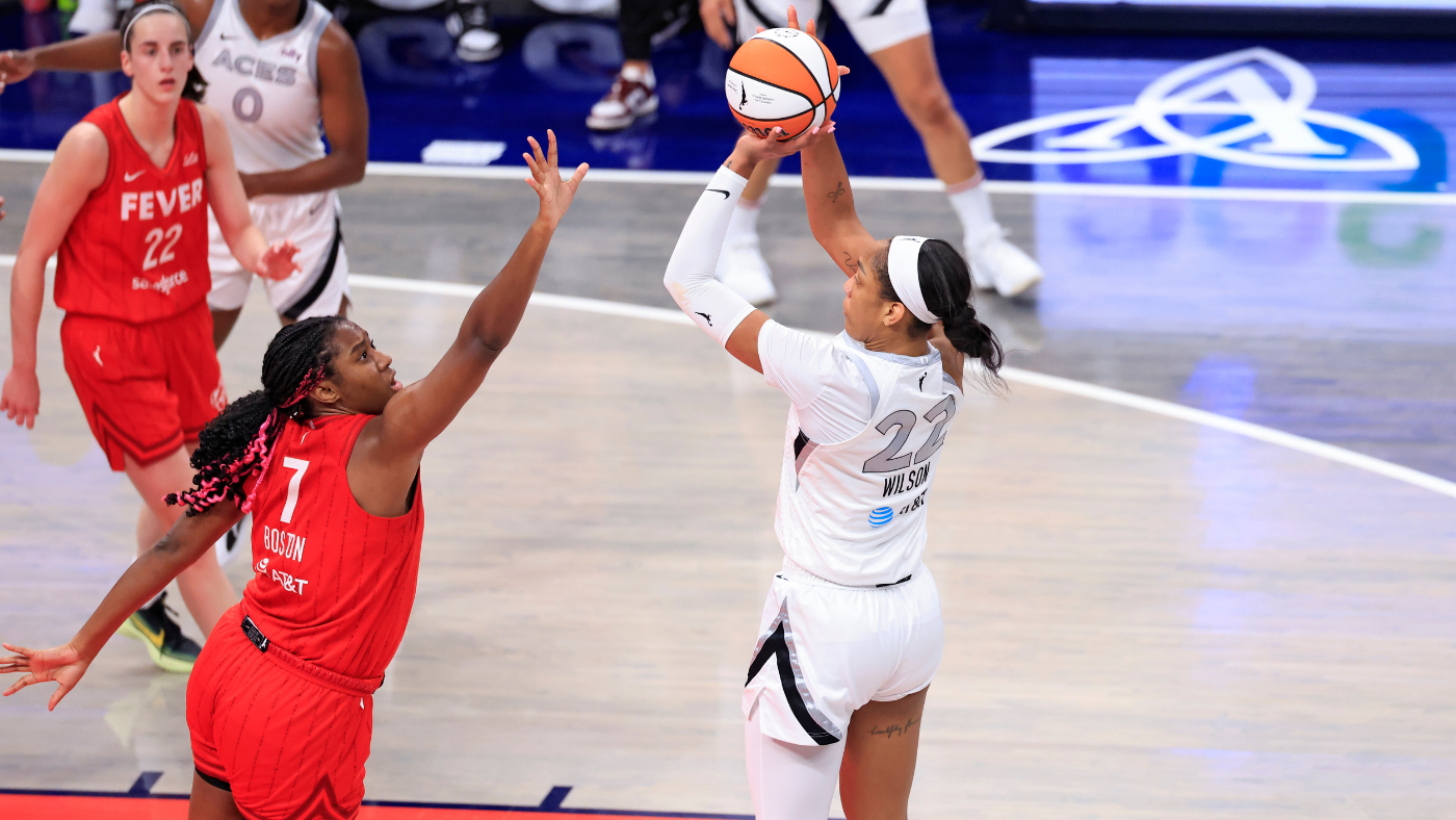 WNBA single-season scoring record: Aces star A'ja Wilson surpasses Jewell Loyd