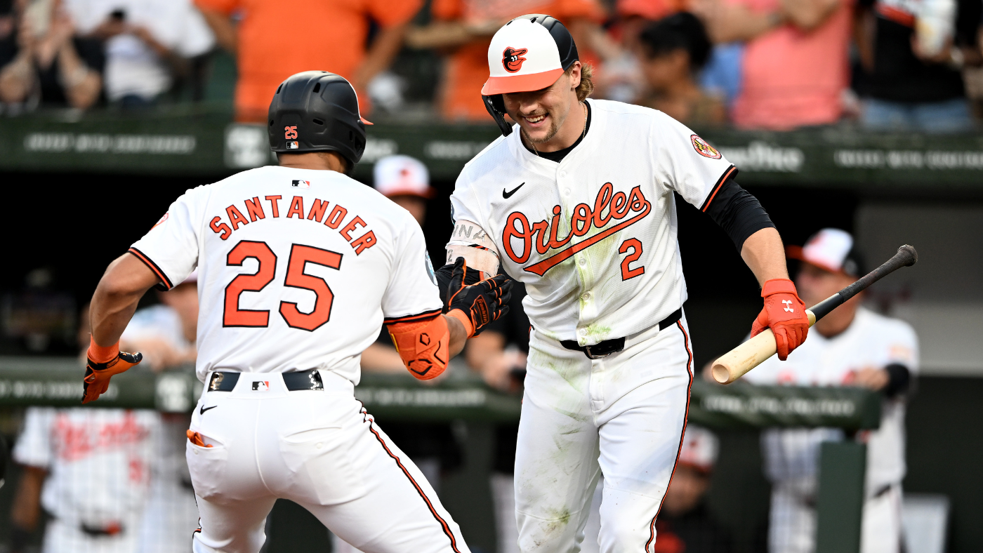 Orioles vs. Royals schedule: Game times, TV channel, pitching matchups for Wild Card Series