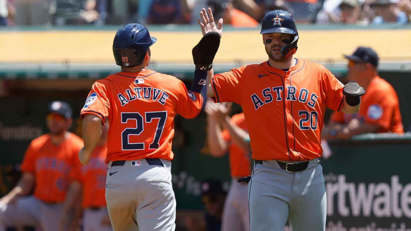 Astros vs. Tigers schedule: Game times, TV channel, pitching matchups, odds for Wild Card Series