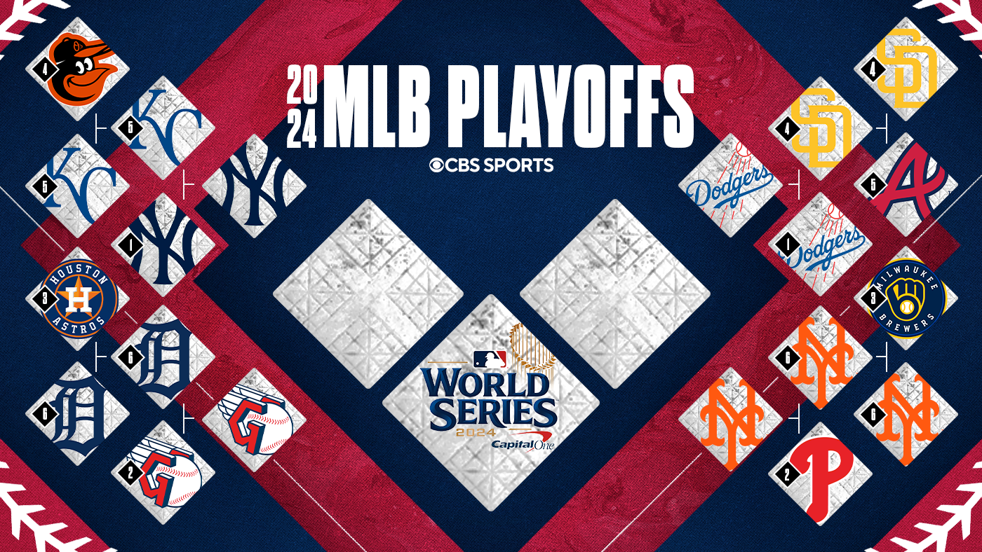 2024 MLB playoff bracket: Yankees vs. Guardians, Dodgers vs. Mets in final four, ALCS and NLCS schedules set