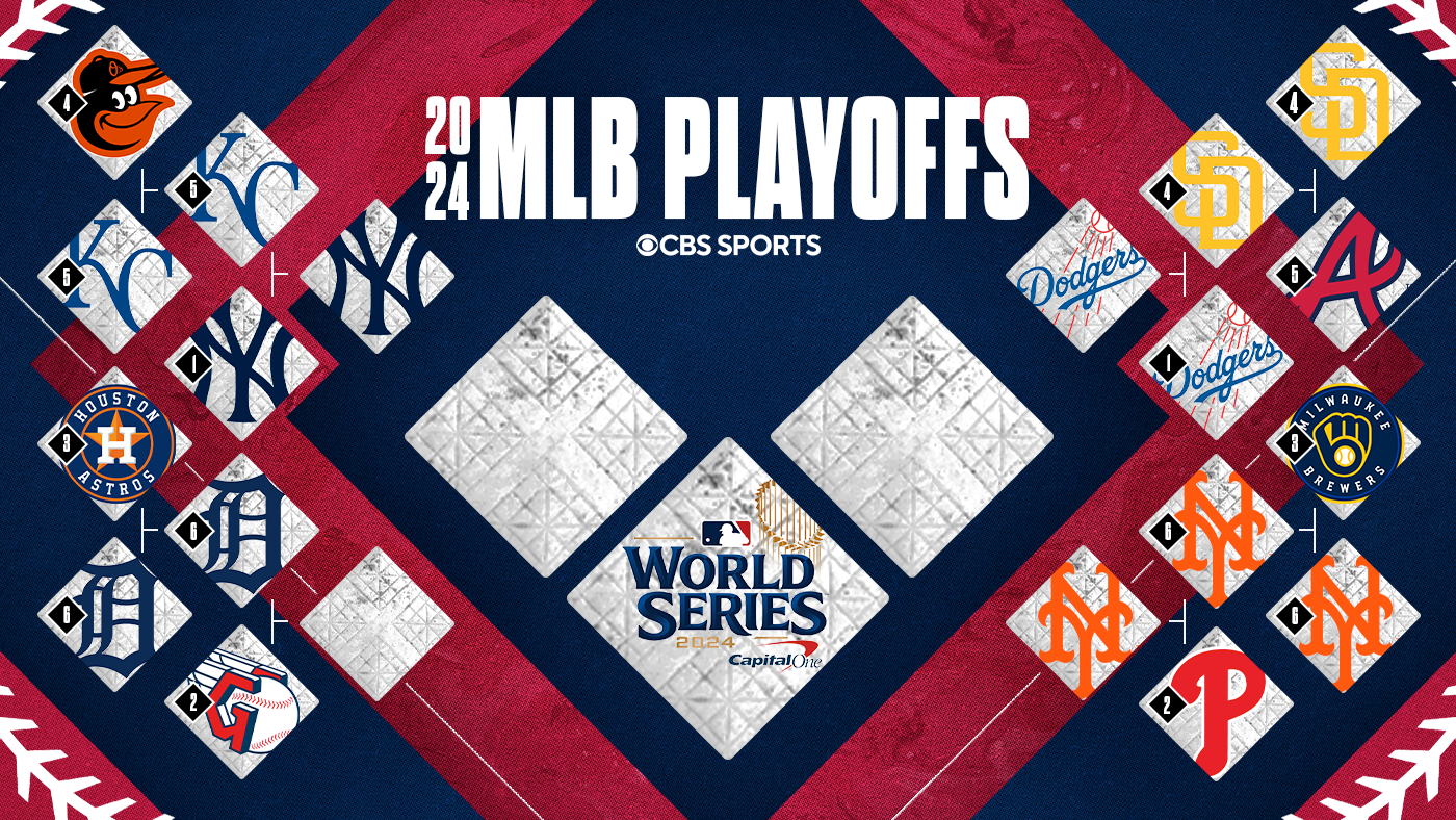 2024 MLB playoff bracket: Dodgers advance to face Mets in NLCS, Yankees to ALCS; Guardians-Tigers schedule