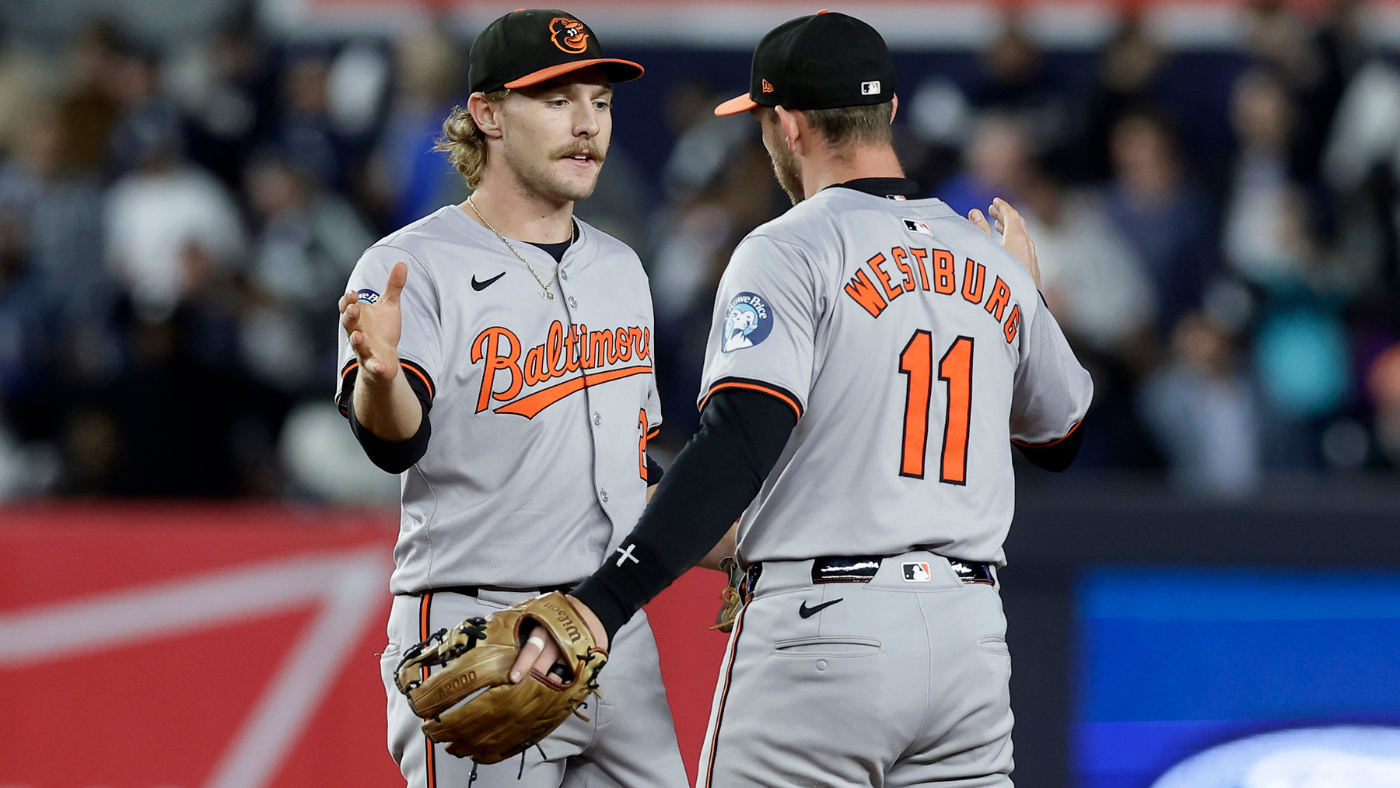 Orioles offseason targets 2025: Biggest needs, best fits with Baltimore's contention window wide open