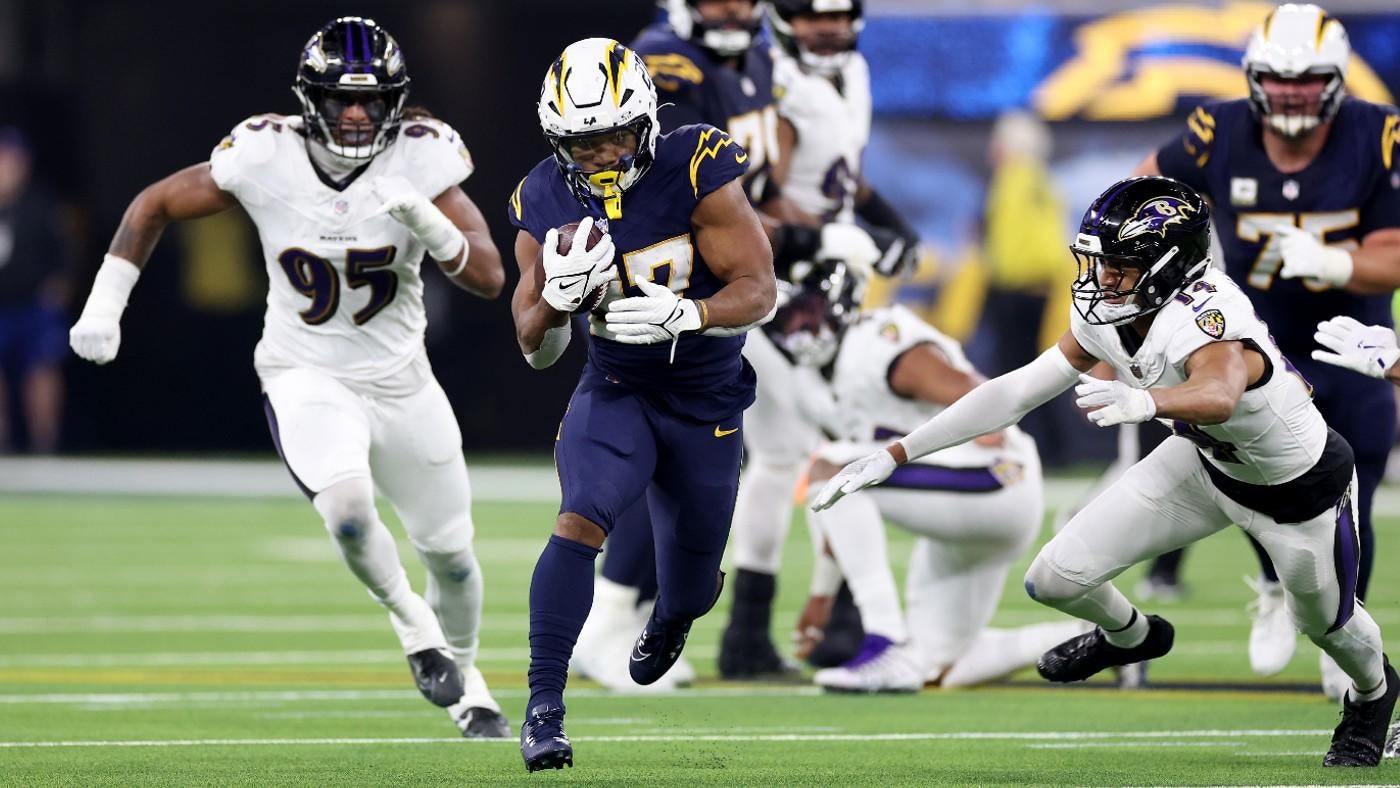 J.K. Dobbins injury: Chargers RB ruled out vs. Ravens with knee issue; Jim Harbaugh has no update postgame